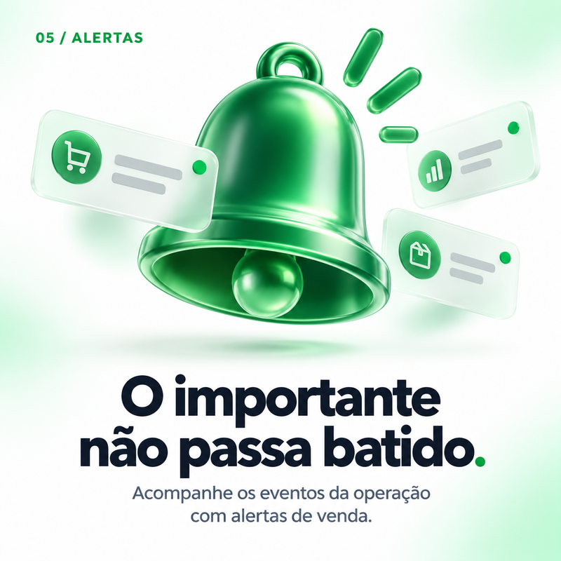Chat com IA